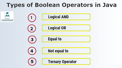 Boolean Operators in java