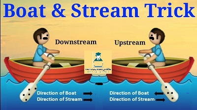 boats and streams