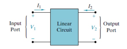 Transient Response For DC Circuits