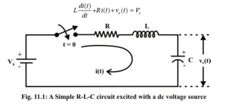 Transient Response For DC Circuits