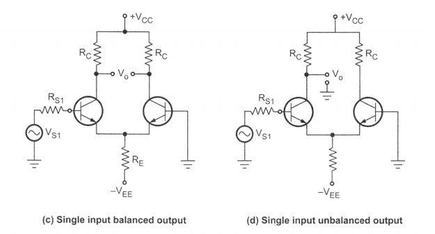 Configurations of Differential Amplifier