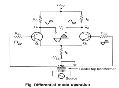 Differential Mode Operation
