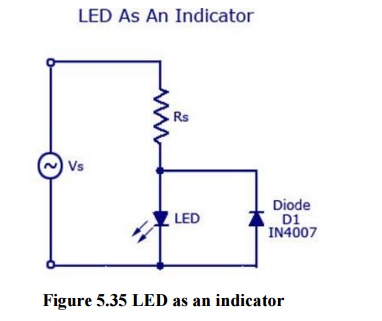 LED, ZENER DIODE, Laser diode
