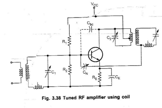 RF Tuned amplifier