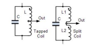 Oscillator And Oscillator Types