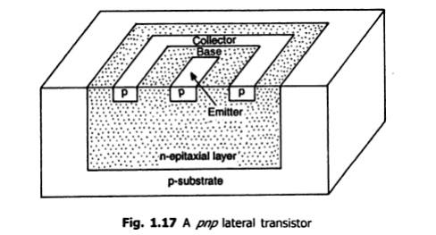 Lateral PNP Transistor