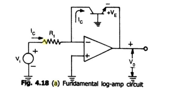 log amp Circuit