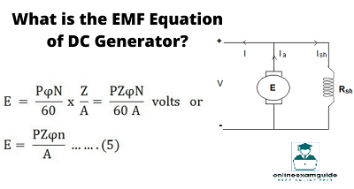 EMF Equation of DC Generator