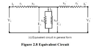 Equivalent Circuit of Transformer
