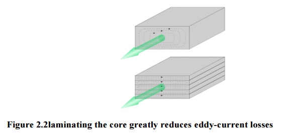 Laminated steel cores