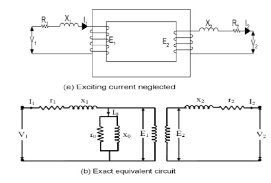 circuit of transformer