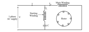 Permanent Split Capacitor Induction Motor