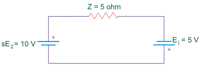 Speed Control of Schrage Motor 2