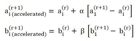 Acceleration Factors in Gauss Seidel Method 1