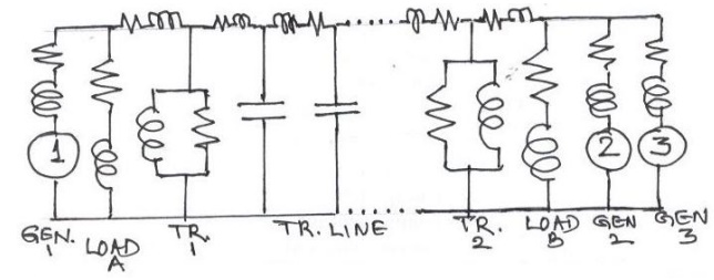 Impedance Diagram