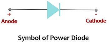 power diode symbol