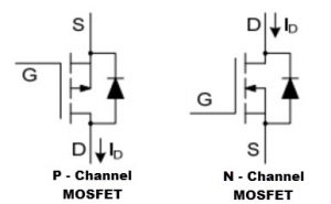Power MOSFET Symbols