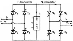 Single Phase Cycloconverters, AC to AC Converter