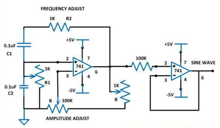 Circuit Design of Pulse Amplitude Modulation