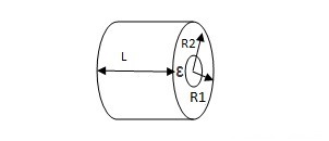 Cylindrical Capacitive Transducer