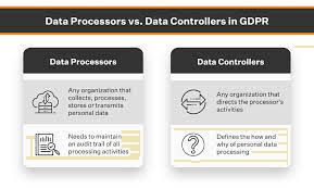 Data processor and Data Controller